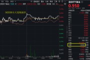 梦见剪发算力爆发，159363劲涨2.3%，信创成超级“黑马”！光大证券盘中突发，券商ETF放量两连阳