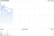 梦见剪发黄金成为全球第二大储备资产！港股黄金股逆市上涨，潼关黄金涨近5%