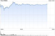 梦见剪发一天内财富缩水340亿美元 马斯克先向特朗普低头