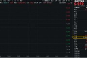 梦见剪发信创爆火，资金狂涌，交投火热！信创ETF基金（562030）盘中涨逾1%，半小时成交额超5100万元！