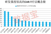 梦见剪发注意！600221，筹划重大资产重组