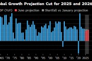 梦见剪发世界银行将2025年全球经济增长预期下调至2.3%